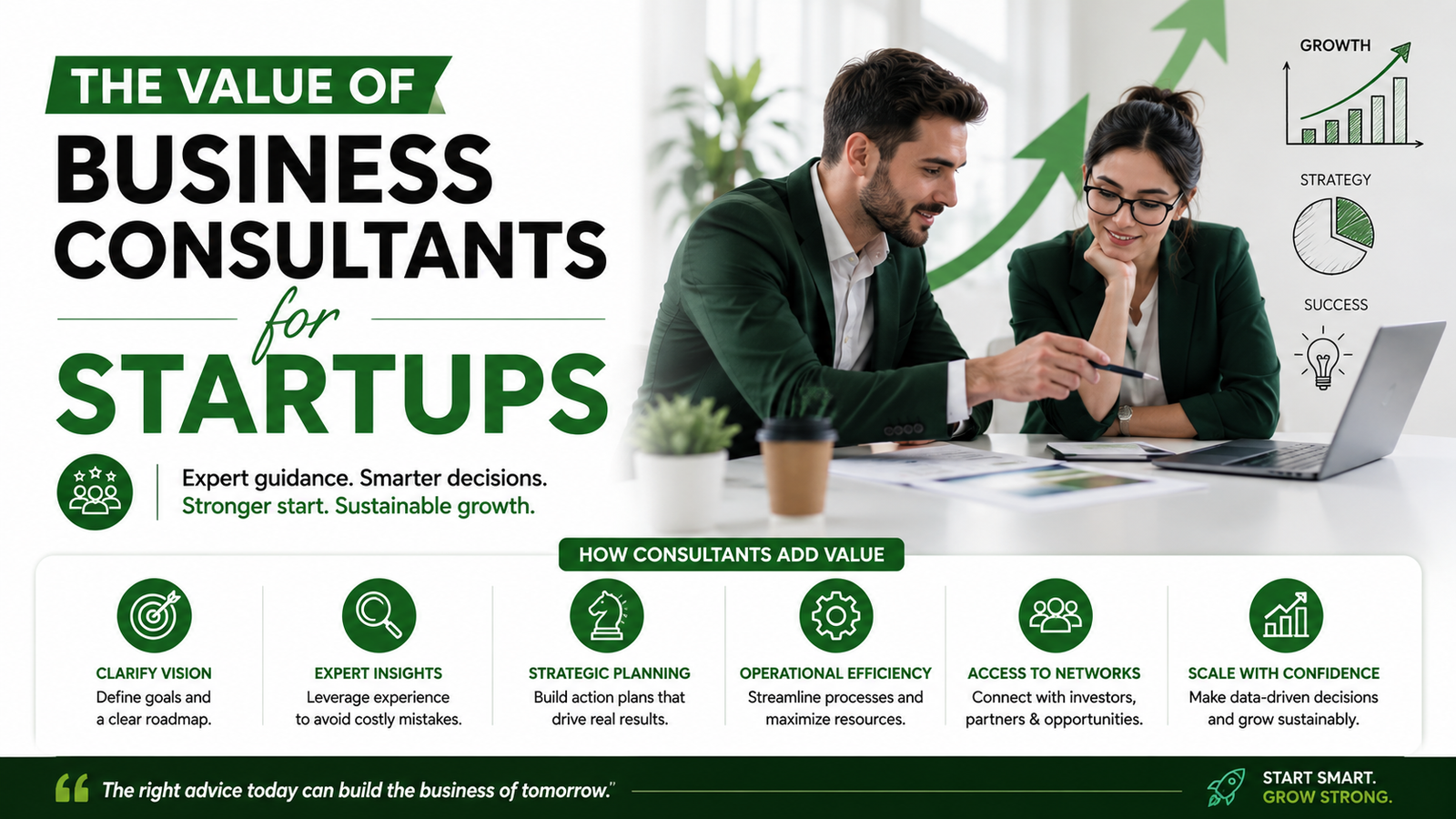 Business consultants helping startups grow with strategic planning, expert guidance, and professional advice shown in a modern green and white corporate setting.