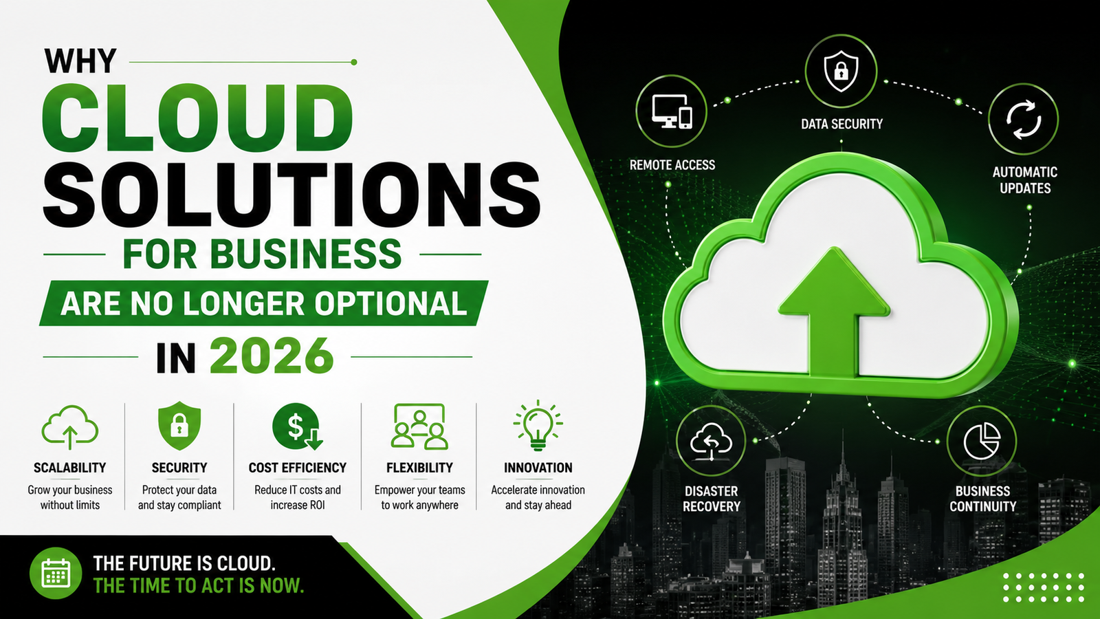 Cloud solutions for business infographic showing secure cloud computing, remote access, scalability, data protection, and business continuity in a modern green, white, and black design.