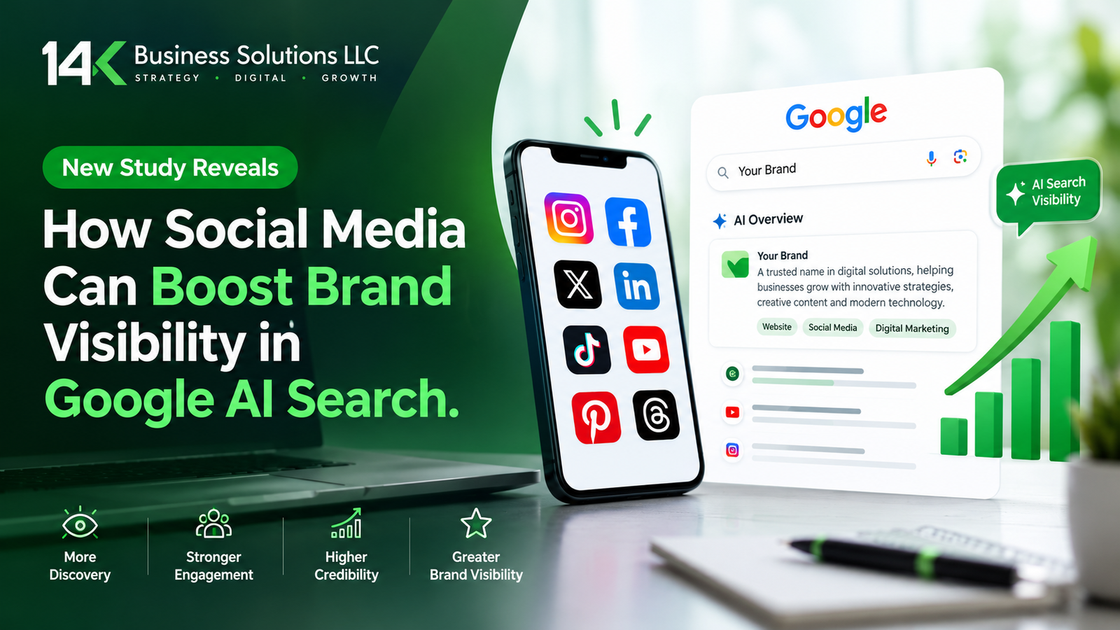 New Study Reveals How Social Media Can Boost Brand Visibility in Google AI Search